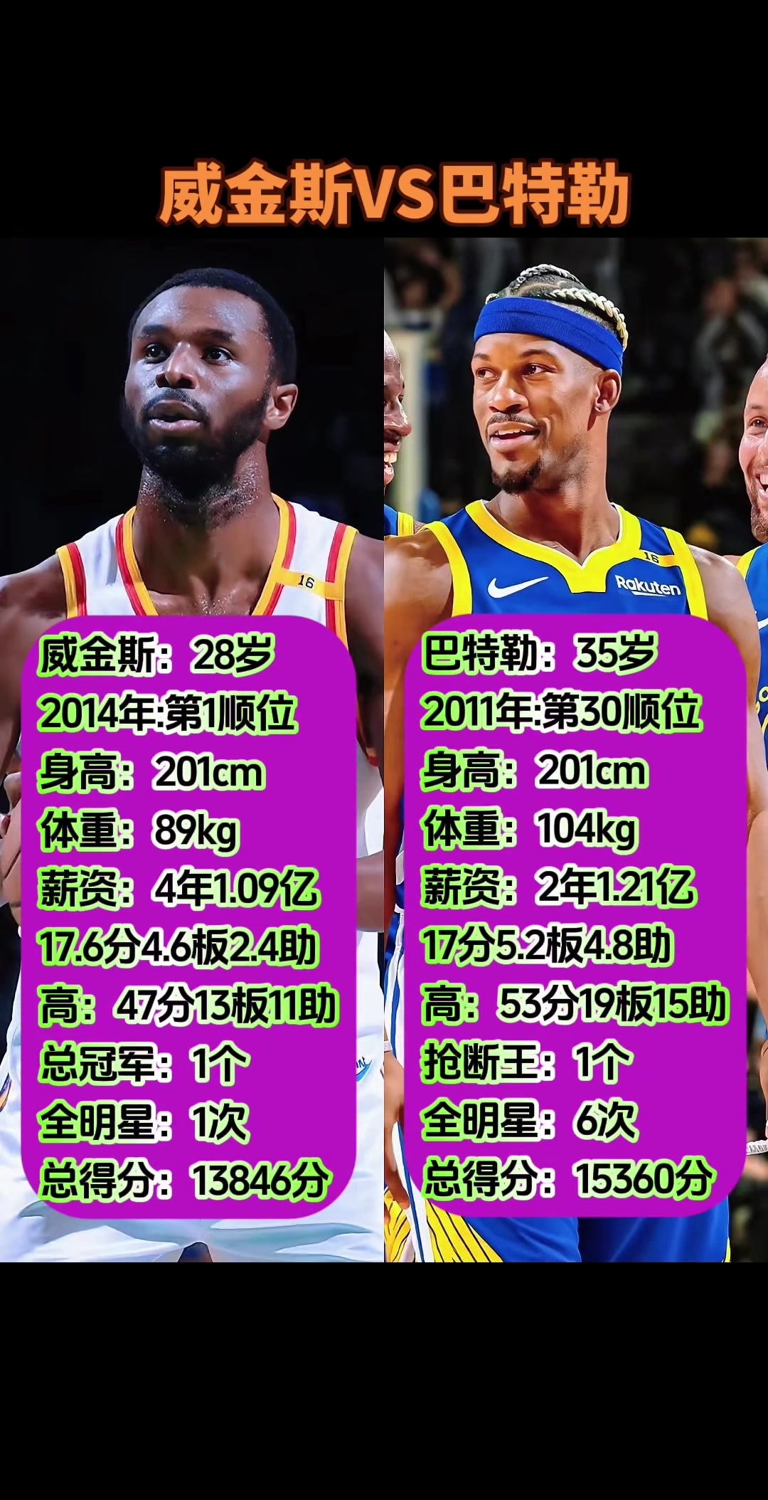 網(wǎng)友曬維金斯和巴特勒生涯數(shù)據(jù)對(duì)比，大家覺(jué)得這筆交易值嗎