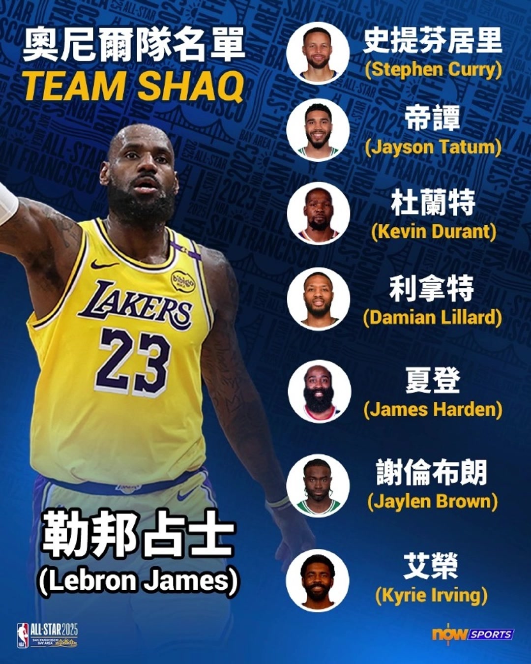 占士、居里、云班領(lǐng)銜！香港球星叫法既熟悉又陌生