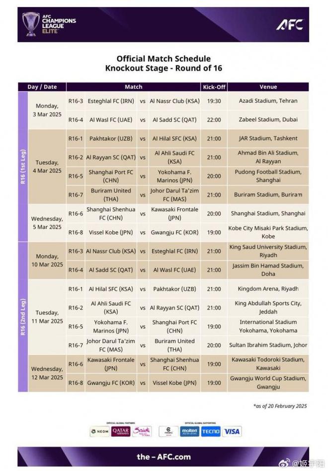 亞冠八強(qiáng)賽：海港、申花兩回合，3月4/5、11/12日。