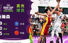 8中7得19分9板，楊瀚森中國男籃VS關(guān)島高光表現(xiàn)