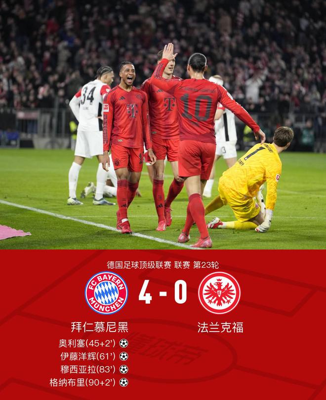 劍南春贊，拜仁4比0勝法蘭克福，穆西亞拉獨(dú)角戲，格納布里進(jìn)球。
