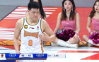 CBA：張勞模11+6，王哲林傷退，雙李三分8記勝