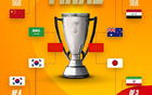 U20亞洲杯決賽對陣揭曉，開球時間定，澳沙激戰(zhàn)后出結果