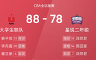 CBA星銳賽：李苑鑫雙高，大學(xué)生隊(duì)勝二年級(jí)隊(duì)。