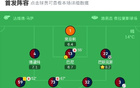 熱那亞恩波利平，阿爾貝托進球，西爾維斯特里烏龍