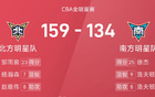CBA全明星賽：鄒23分，洛準(zhǔn)三雙，北區(qū)勝南區(qū)159-134