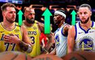 NBA第19周排名：湖人勇士崛起，賽季末顯實力