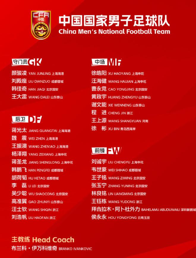 申花海港國腳，亞冠后國足報到，狀態(tài)更佳。