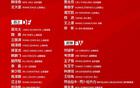 國足今日啟程征戰(zhàn)沙特，欲取分歸國。