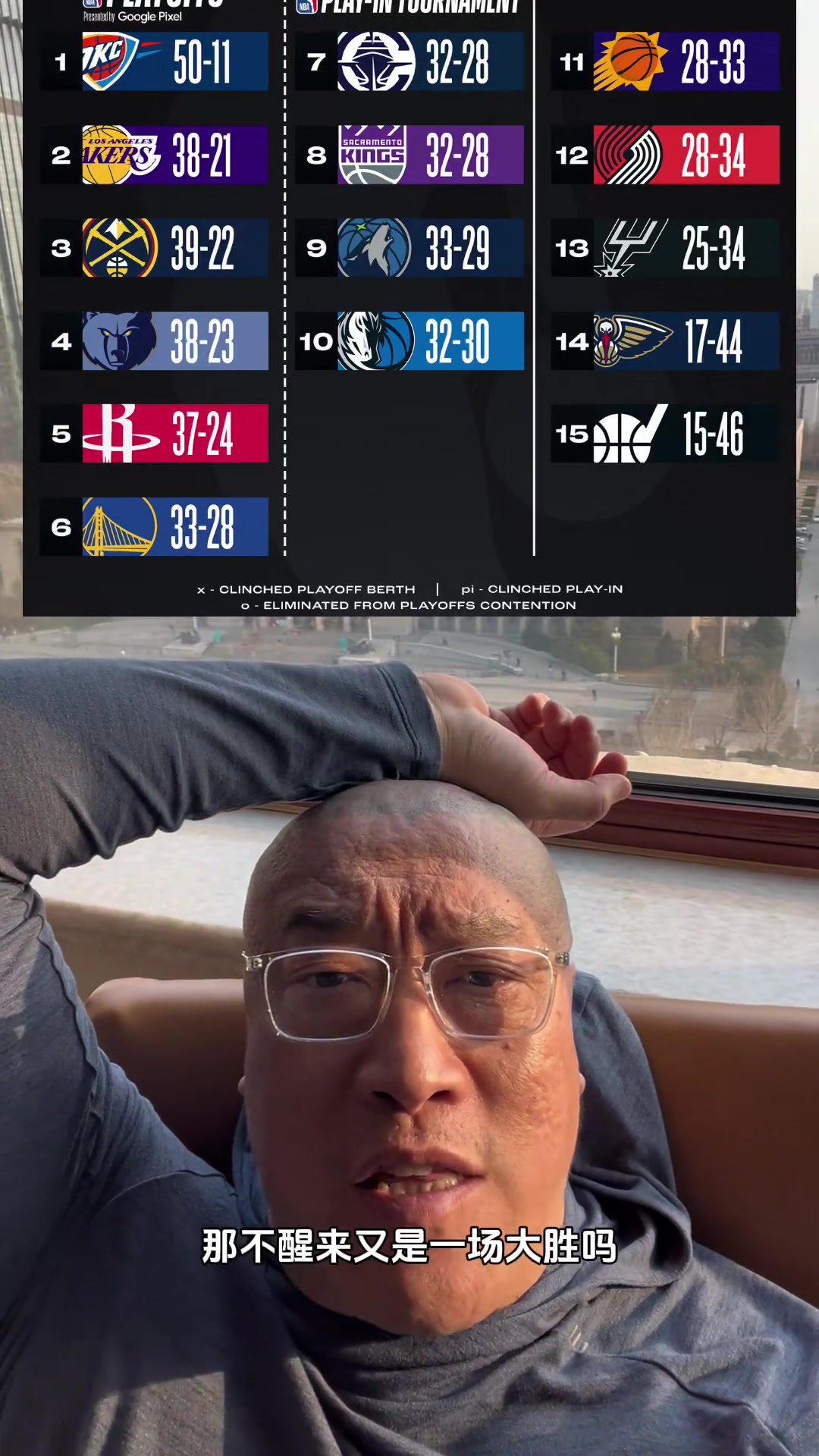 馬?。何鞑磕芙o湖人點(diǎn)壓力嗎？明天打鵜鶘那不醒來又是一場(chǎng)大勝？