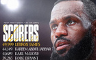 NBA得分榜：詹姆斯領(lǐng)跑，賈巴爾次之，科比喬丹四五位。