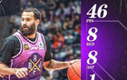 北控戰(zhàn)神里勒得分新高，狂轟46+8+8，連勝定律刷新！