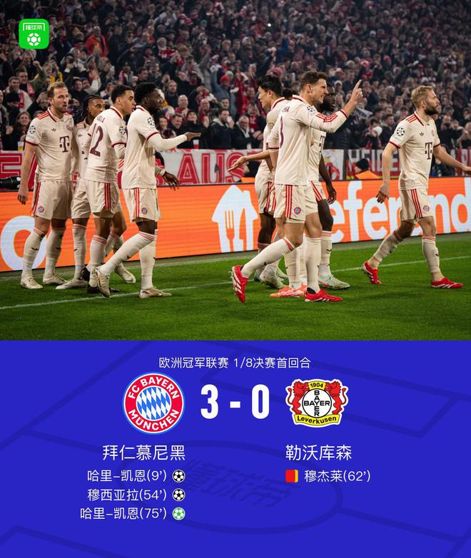 拜仁勝勒沃庫(kù)森3比0，凱恩雙球，穆西亞拉建功，諾伊爾傷退。