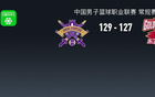 CBA戰(zhàn)報：北控加時勝浙江，蓋比-約克獨得48分。