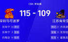 CBA戰(zhàn)況：賀30+9，杰克遜27分，深圳勝江蘇。