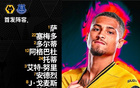 狼埃首發(fā)：庫尼亞停，杜哈在列。