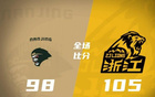 胡金秋、朱俊龍、郭昊文合力助廣廈勝同曦