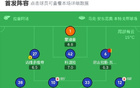 博洛尼亞客勝維羅納2-1，延斯、坎比亞吉進球，十人維羅納