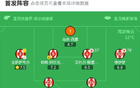 畢爾巴鄂1-1馬略卡，賴洛進(jìn)球，尼科威廉斯平球。