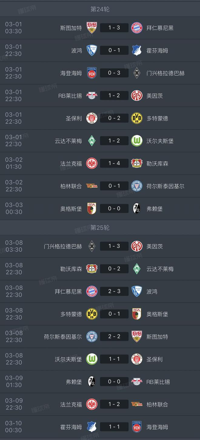 德甲歷史罕見，連續(xù)兩輪主場(chǎng)無勝