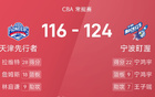 CBA戰(zhàn)報(bào)：寧22+9，拉28分，寧波加時(shí)勝天津124-116。