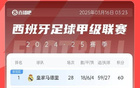 西甲積分榜：皇馬領(lǐng)先，巴薩第二，馬競(jìng)第三，多兩場(chǎng)領(lǐng)先3分