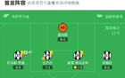 烏迪內(nèi)斯敗維羅納，兩連敗，杜達(dá)制勝。