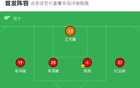 深圳勝廣西，阿麥制勝球