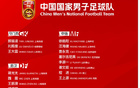 申花小將劉誠(chéng)宇挑戰(zhàn)挪威MVP，23人名單決勝負(fù)。