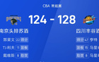 CBA戰(zhàn)報：亨特47分，郭昊文22助，四川勝南京。