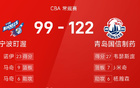 CBA：楊瀚森三雙，青島大勝寧波122-99