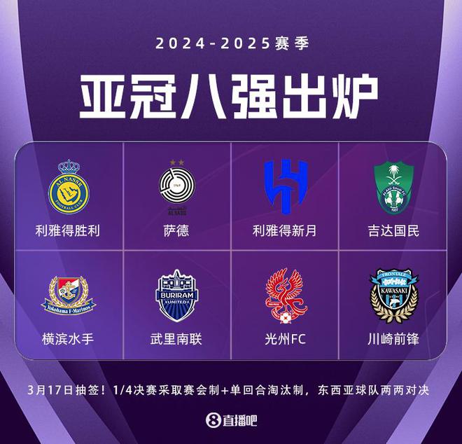 C羅領(lǐng)銜，亞冠1/4決戰(zhàn)：勝利對陣水手！