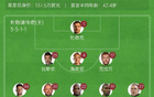 慈善賽利物浦傳奇隊(duì)勝切爾西傳奇隊(duì)，克勞奇雙球領(lǐng)銜。