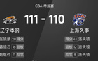 CBA戰(zhàn)報(bào)：張、洛合砍高分，遼寧險(xiǎn)勝上海一分。