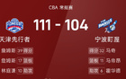 CBA戰(zhàn)報：詹林雙星閃耀，天津逆襲寧波