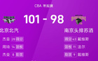 CBA戰(zhàn)報：杰曼戴維斯高得分，北京險勝南京。