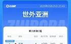 生死戰(zhàn)！國足負(fù)印尼出局，平局亦難逃出線危機(jī)！