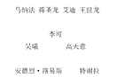 北京國安高天意近任意球，申花助其狀態(tài)爆發(fā)
