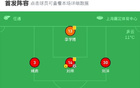 上海嘉定勝深圳青年人，劉帥進球，阿什利-科菲立功。