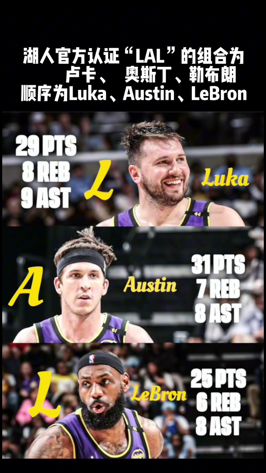 到位了！詹東里“LAL”組合名得到湖人官方認證！