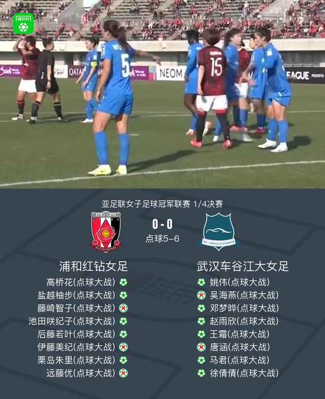 武漢女足點球勝浦和進亞冠四強，陳晨撲兩球。