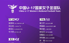 U17女足集訓(xùn)備戰(zhàn)世界杯，4月蘇州集訓(xùn)。