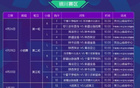 2025中冠賽程：9區(qū)，4月2日揭幕戰(zhàn)