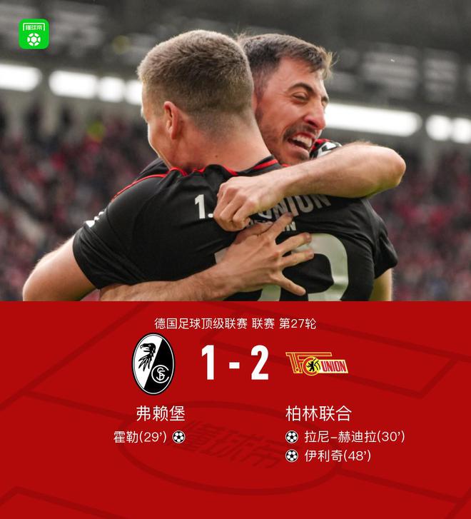 弗賴堡負(fù)柏林聯(lián)合，霍勒進(jìn)球，赫迪拉助陣，伊利奇勝出。