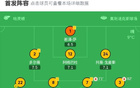 狼隊(duì)勝西漢姆聯(lián)，尤爾根-拉森進(jìn)球，穆菲爾克魯格中框