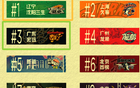 李寧官宣：球衣銷量遼籃領跑，趙繼偉居首，郭艾倫次之，徐杰第三。