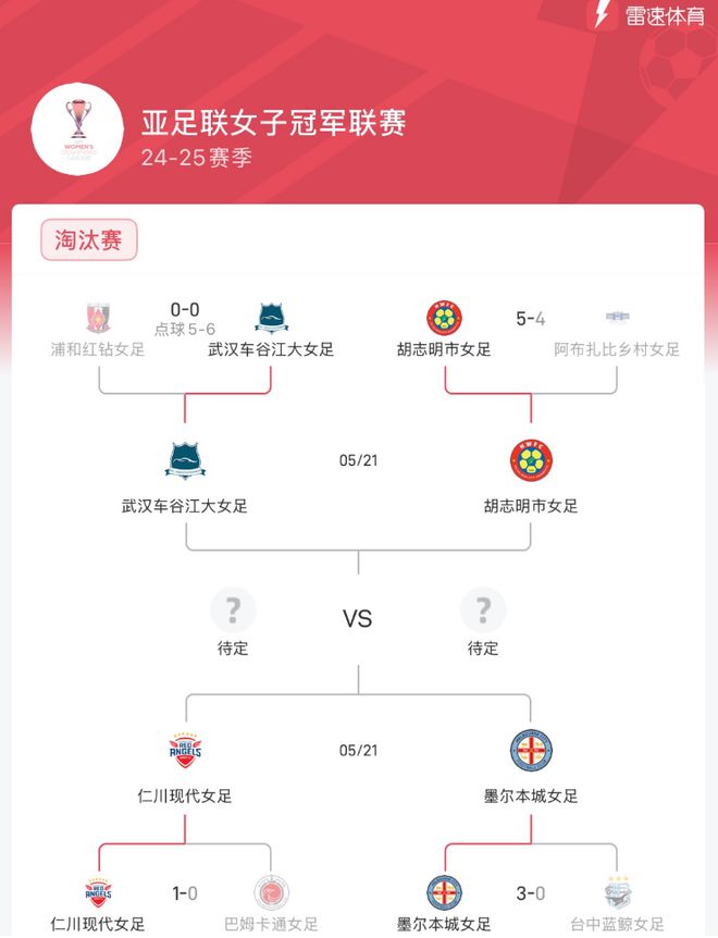 亞冠女足半決賽，武漢對(duì)陣胡志明市，5月21日決戰(zhàn)
