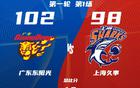 上海敗廣東，三壞消息賽后至，恐0-2失利。