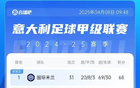 意甲末段激烈，僅兩歐冠名額，七輪六隊(duì)爭霸，六分定乾坤。