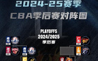 青島晉級八強(qiáng)，將戰(zhàn)廣廈。